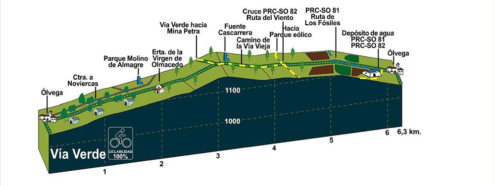 via-verde1